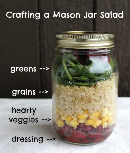 mason jar craft